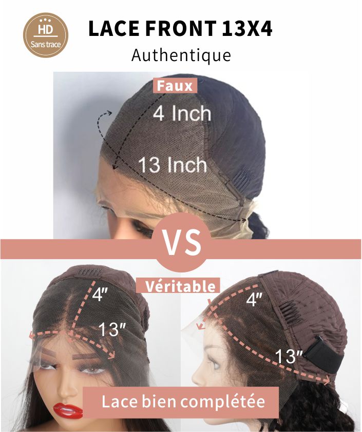 Modèle de perruque 5